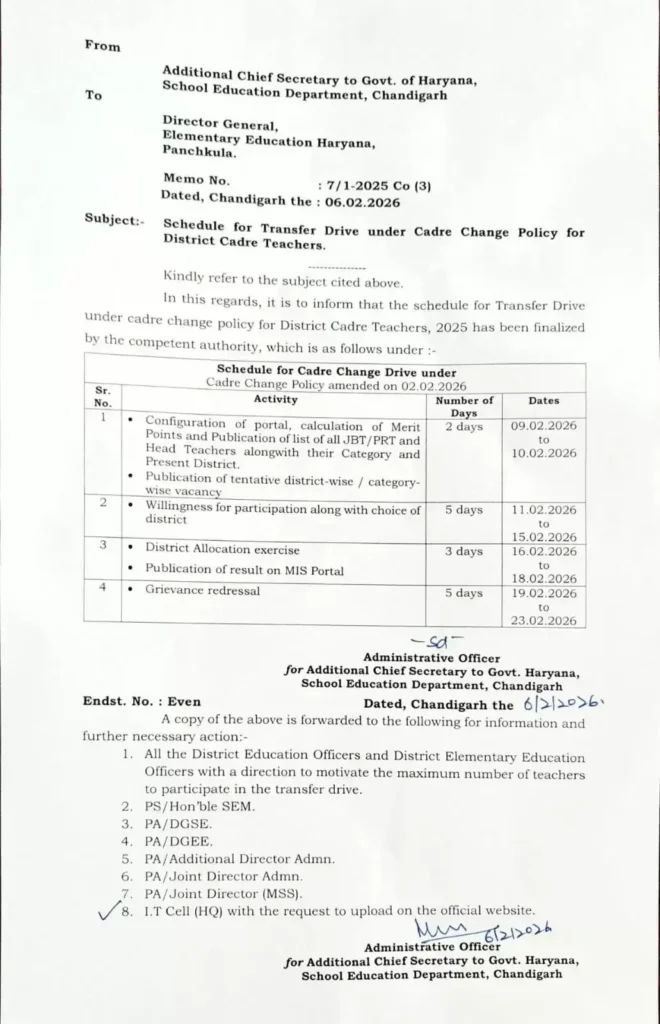 JBT Transfer News: हरियाणा JBT शिक्षकों के लिए बड़ी अपडेट: इस दिन मिलेगा नया जिला, देखें पूरी टाइमलाइन 5 5171b871442e04f2d68bedf7a5f20af6