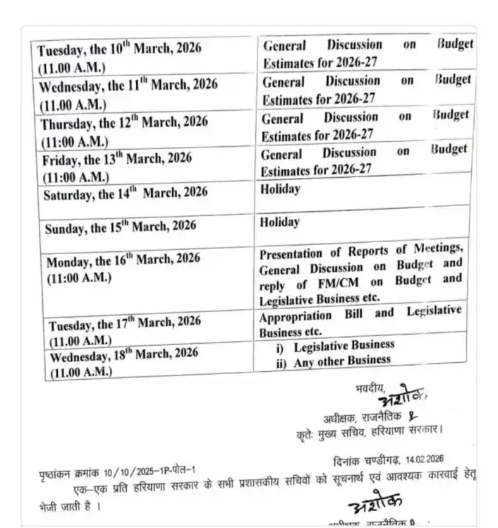Haryana budget session: हरियाणा में बजट सत्र का शेड्यूल जारी, 2 मार्च को पेश होगा बजट, 17 दिन की कार्यवाही, देखें पूरी लिस्ट 7 fcb533c566efee097f1bdd4f1e5de75f