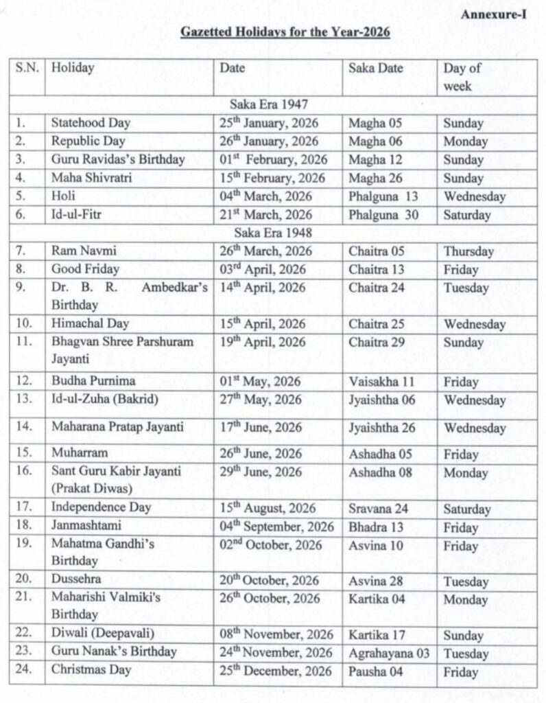 2026 Holiday List Out: सरकारी कर्मचारियों के लिए खुशखबरी! 2026 में 24 बड़े अवकाश घोषित 6 image